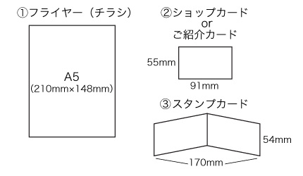 チラシ・カードのサイズ表